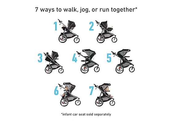 Graco jogging stroller