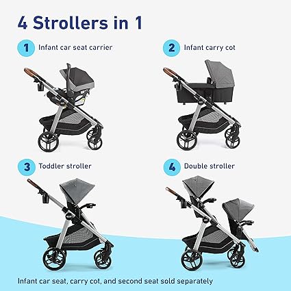 4 Strollers in 1