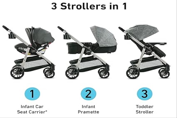 The Graco Modes Pramette DLX Stroller