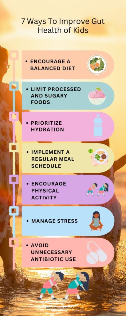 Ways To Improve Gut Health of Kids