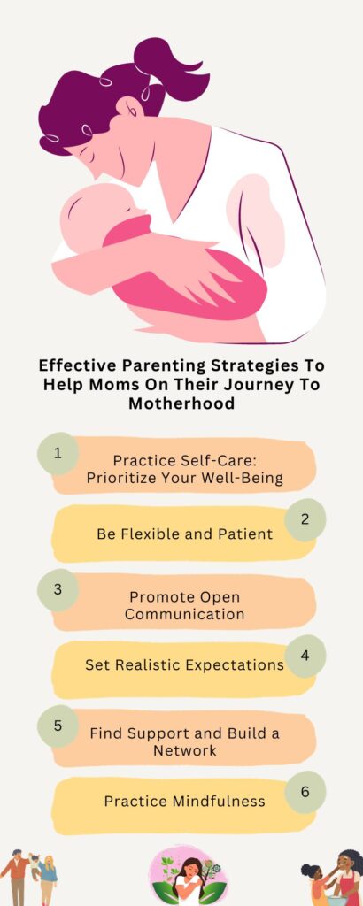 Effective Parenting Strategies To Help Moms On Their Journey To Motherhood