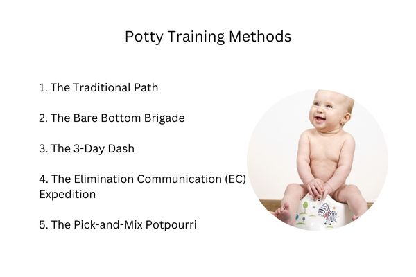 Potty Training Methods