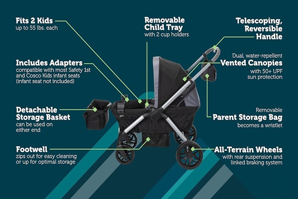 Wagon Stroller