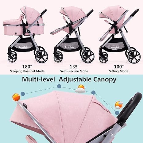 Adjustable Canopy